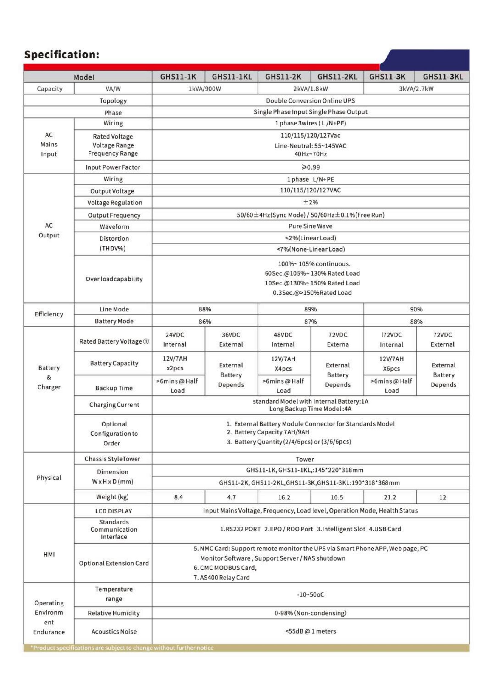 GHS11 1-3K_02.jpg